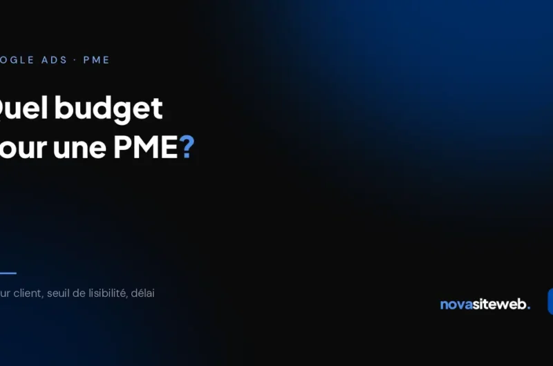 Quel budget Google Ads pour une PME ?