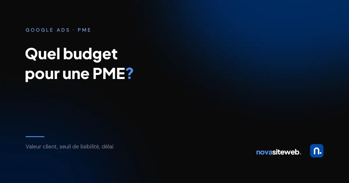 Quel budget Google Ads pour une PME ?